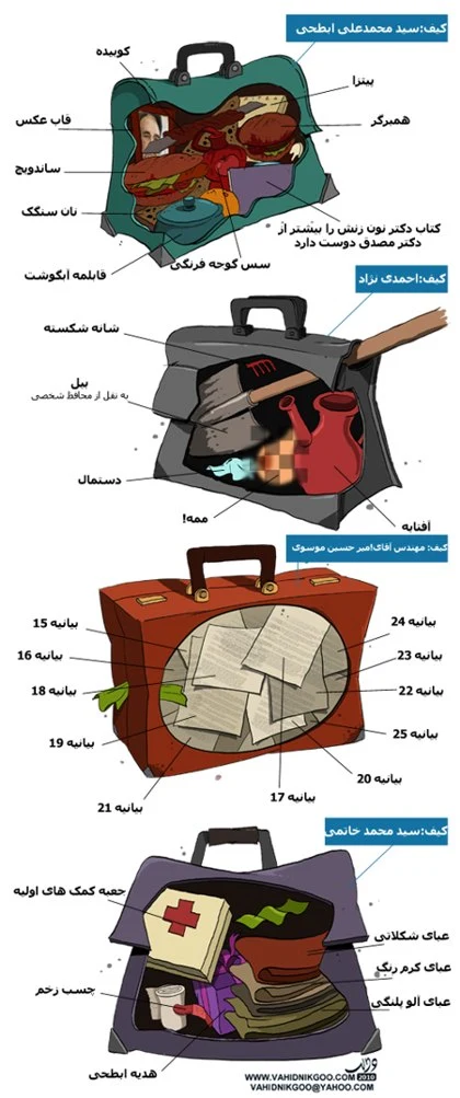 Cartoon "Inside the Briefcases of Iranian Politicians": what Abtahi, Ahmadinejad, Mousavi and Khatami carry in their bags